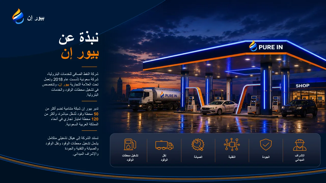 الملف التعريفي - شريحة 2